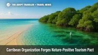 Aerial view of lush mangroves and turquoise shallows illustrates nature-positive tourism in the Caribbean.