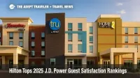 A trio of Hampton, Tru, and Home2 hotel facades illustrates Hilton guest satisfaction leadership in the 2025 J.D. Power study.
