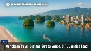 A wide Eagle Beach shoreline, Samaná mangroves, and Kingston cultural hints illustrate rising Caribbean travel demand.