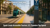 A step-free Barcelona tram platform with tactile paving, elevators, and clear wayfinding illustrates Spain's leadership in accessible tourism.