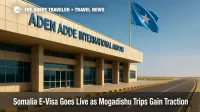 Aden Adde International Airport entrance with Somali flag, illustrating Somalia e-visa rollout and increasing Mogadishu adventure travel interest.