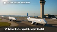 Airfield scene with multiple jets taxiing near a control tower under bright skies, illustrating the FAA daily air traffic report and potential ground delay program impacts.