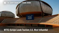 Auditorium Parco della Musica in Rome on a sunny morning, illustrating the WTTC Rome summit and Europe's lead in international tourism.