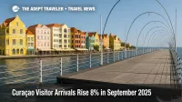 Willemstad’s Handelskade and the Queen Emma Bridge shine under clear skies, illustrating Curaçao visitor arrivals growth in September 2025.