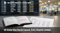 US visitor visa bond requirement shown by passport and airport arrivals board, highlighting limited entry airports
