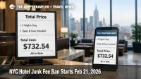 NYC hotel junk fee ban, hotel lobby display shows all in total pricing so travelers avoid surprise mandatory fees