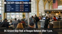 Reagan National ground stop risk scene with DCA departures board showing delays and travelers waiting at gates