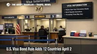 U.S. visa bond rule shown by a visa interview area, highlighting higher entry cost and longer trip planning timelines