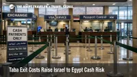 Taba exit costs at the Egypt border show a controlled crossing hall where cash and visa checks slow Israel exit plans