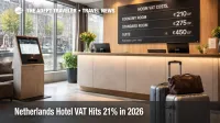 Amsterdam hotel check in scene illustrating higher Netherlands hotel VAT 2026 costs for city stay bookings
