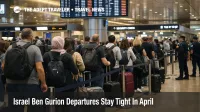 Israel Ben Gurion departures scene with travelers queueing in a constrained terminal under limited outbound capacity